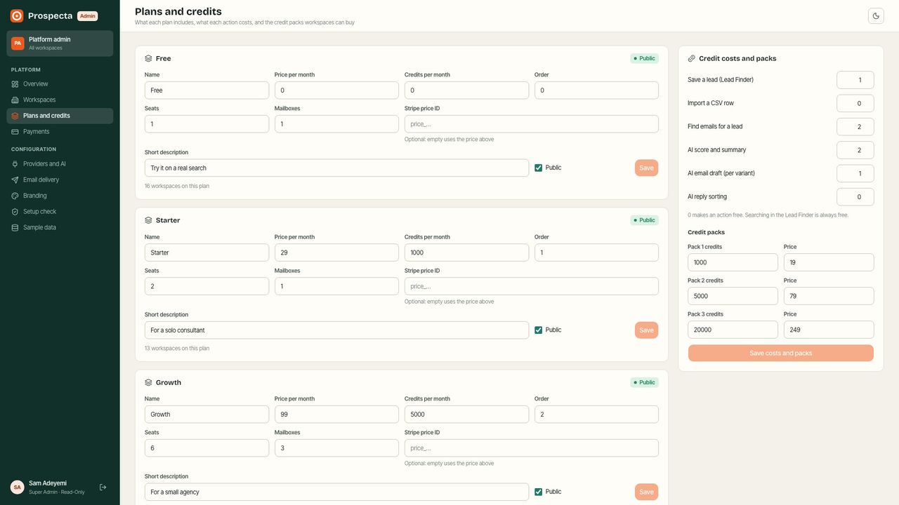 Plans and credits