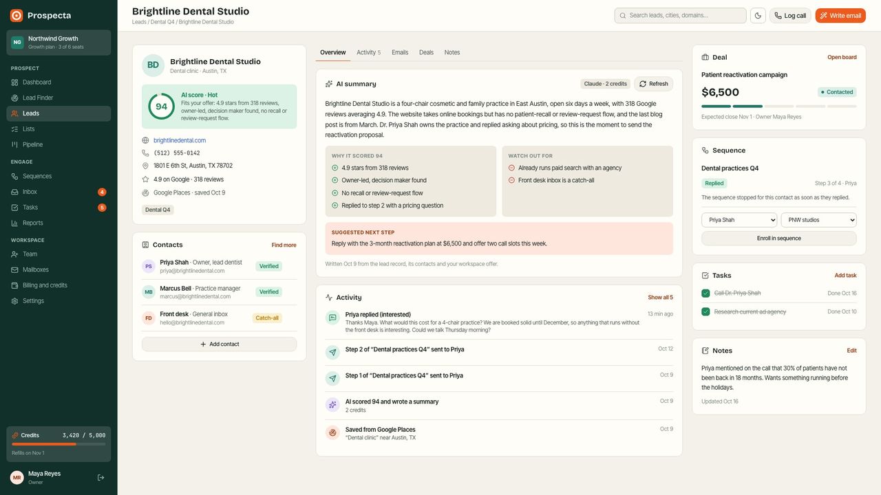 Lead page with AI summary