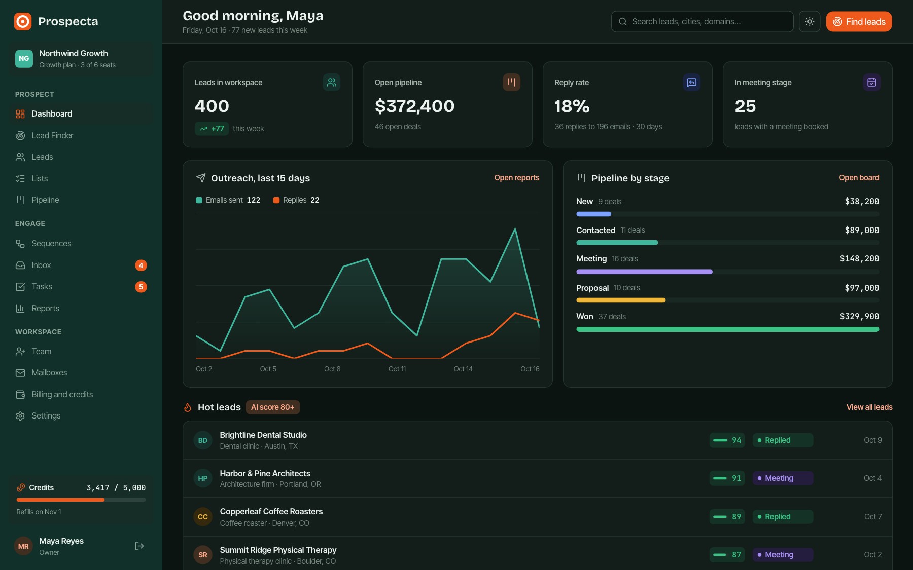 Prospecta in dark mode