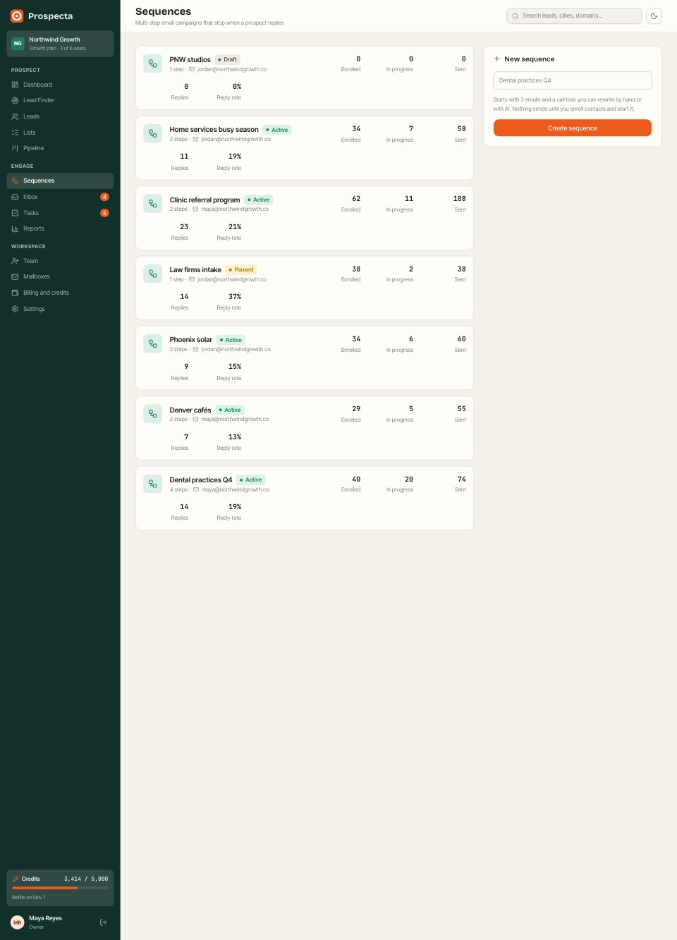 Sequences page