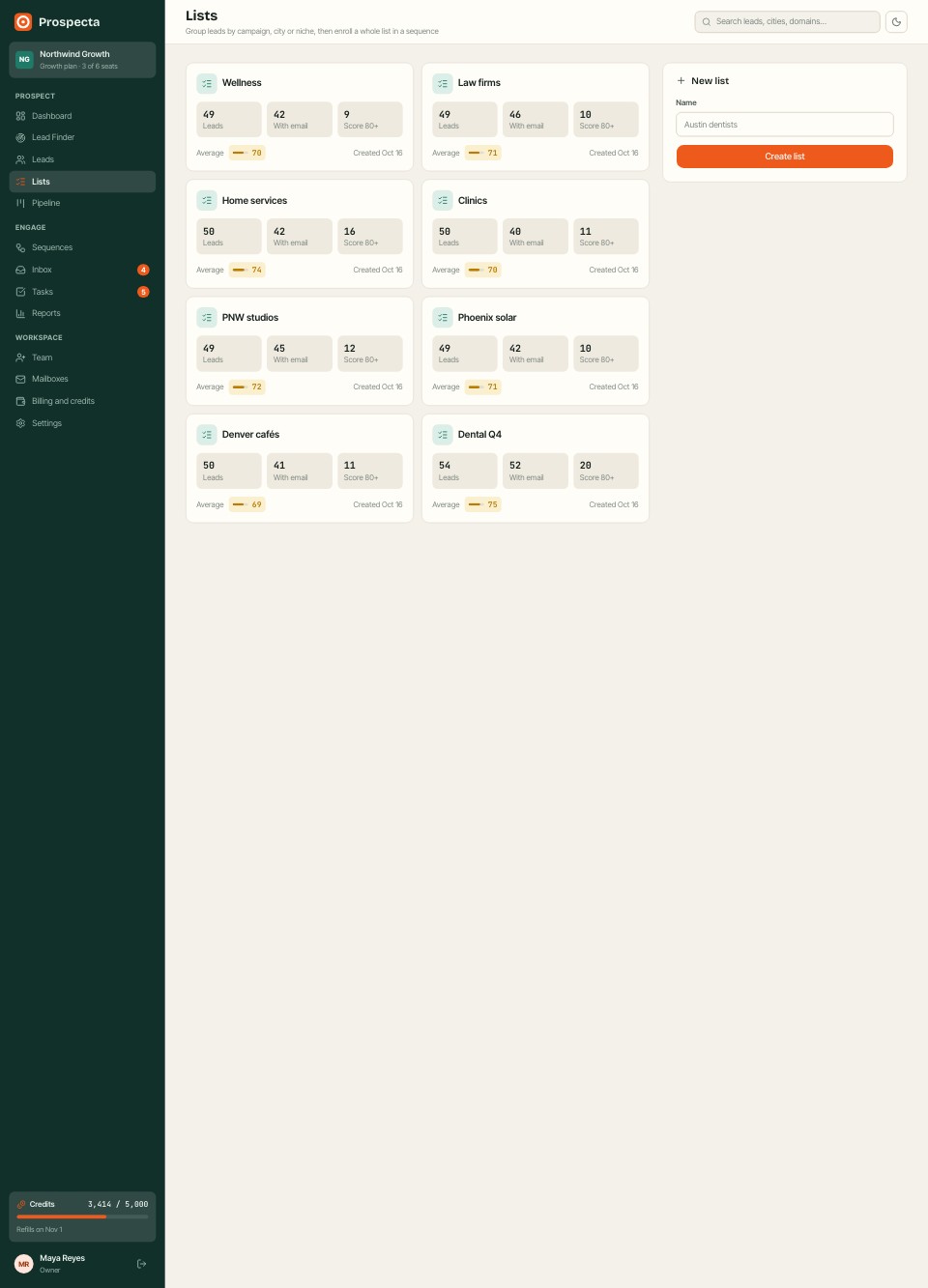 Lists page