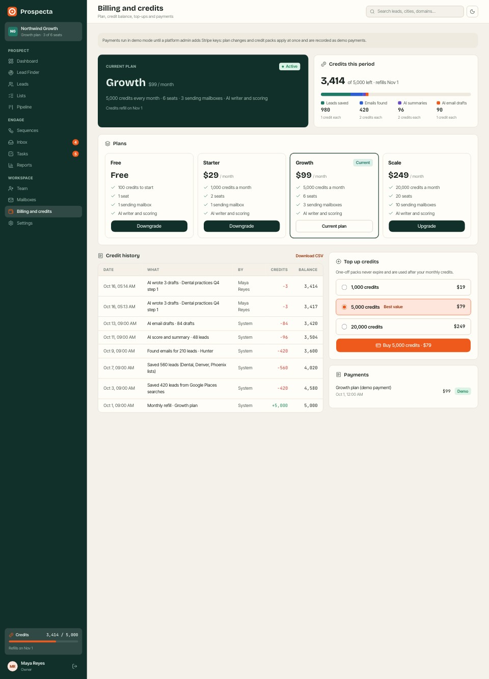 Billing and credits page